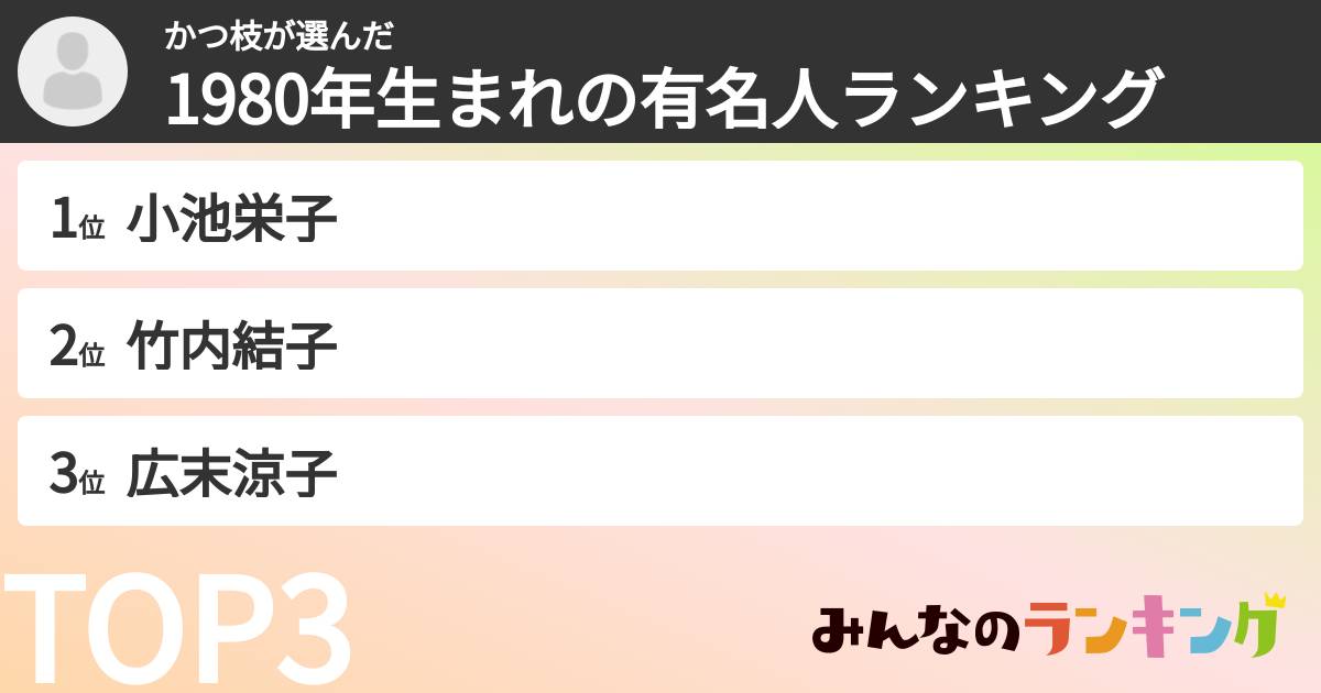 かつ枝さんの「1980年生まれの有名人ランキング」