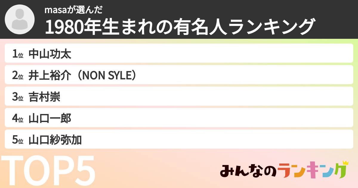 masaさんの「1980年生まれの有名人ランキング」