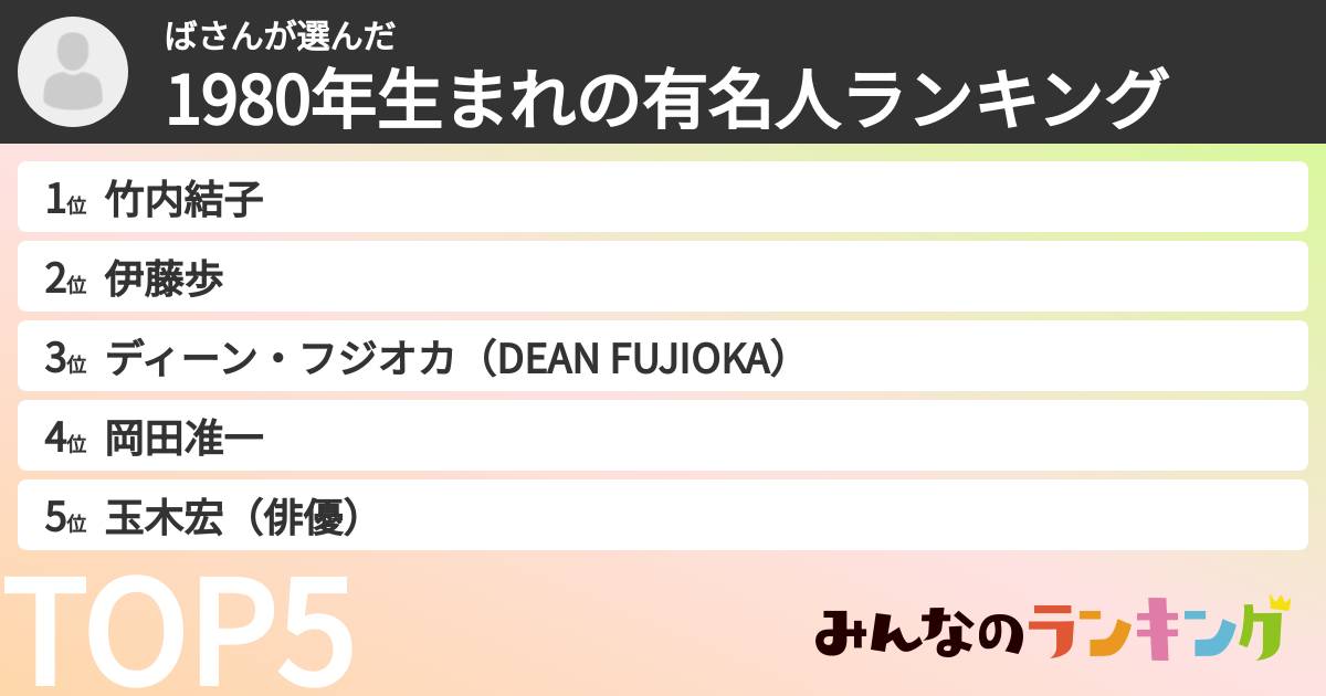 ばさんさんの「1980年生まれの有名人ランキング」