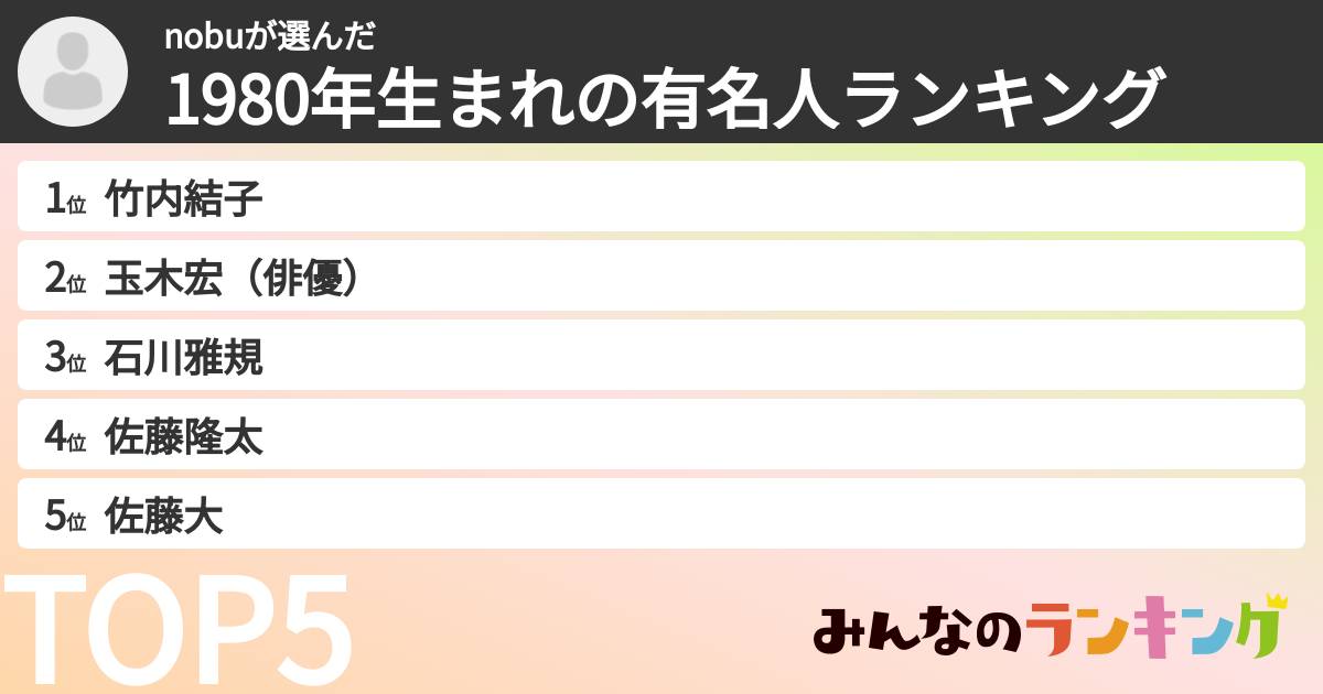 nobuさんの「1980年生まれの有名人ランキング」
