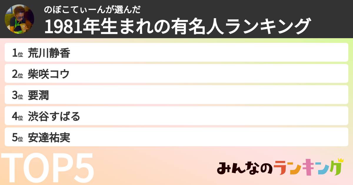 のぼこてぃーんさんの「1981年生まれの有名人ランキング」