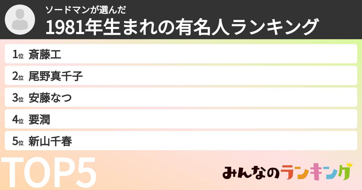 ソードマンさんの「1981年生まれの有名人ランキング」