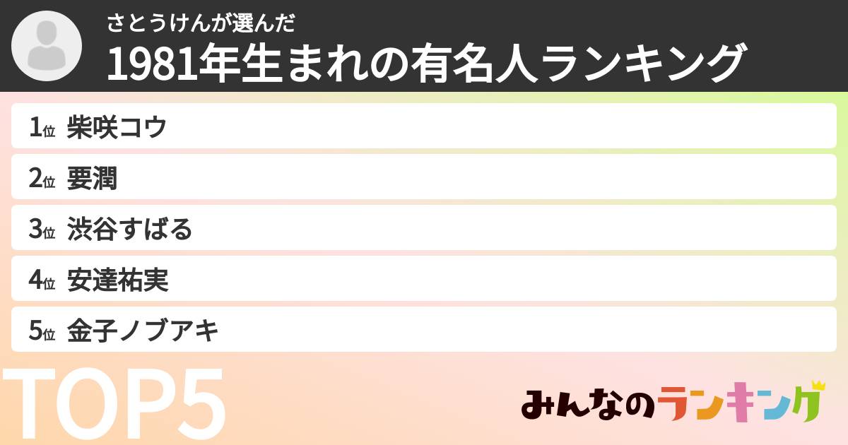 さとうけんさんの「1981年生まれの有名人ランキング」