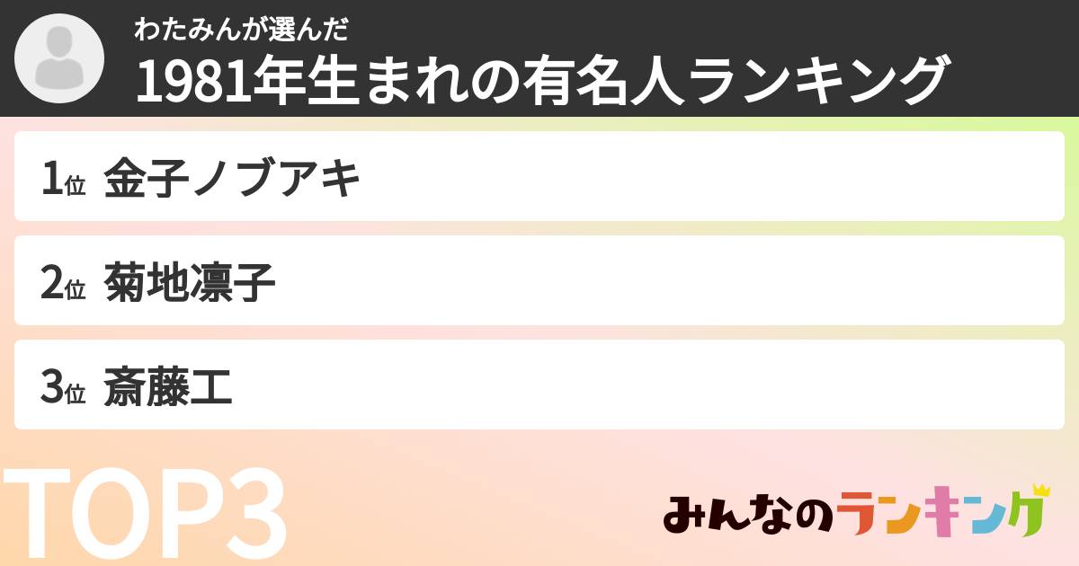 わたみんさんの「1981年生まれの有名人ランキング」