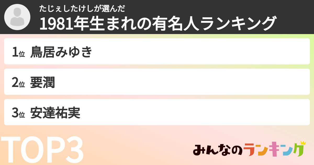 たじぇしたけしさんの「1981年生まれの有名人ランキング」