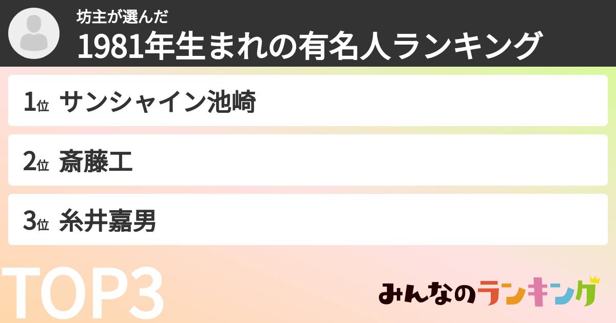 坊主さんの「1981年生まれの有名人ランキング」
