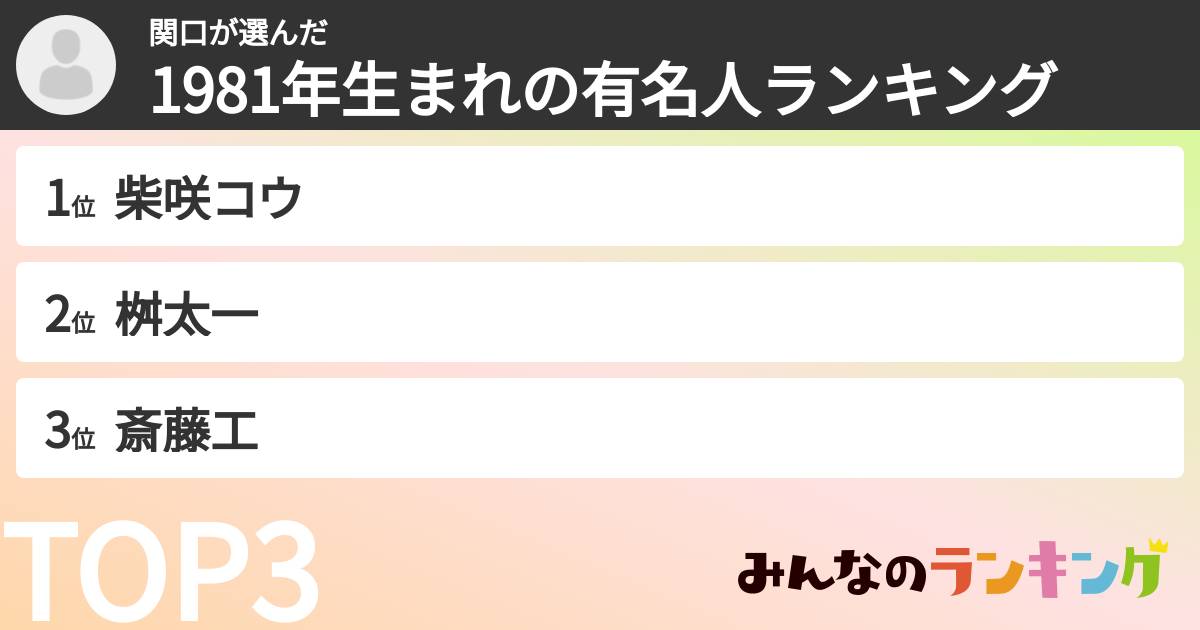 関口さんの「1981年生まれの有名人ランキング」