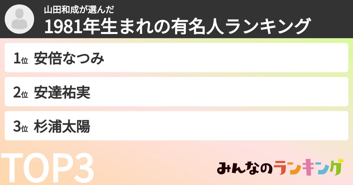 山田和成さんの「1981年生まれの有名人ランキング」