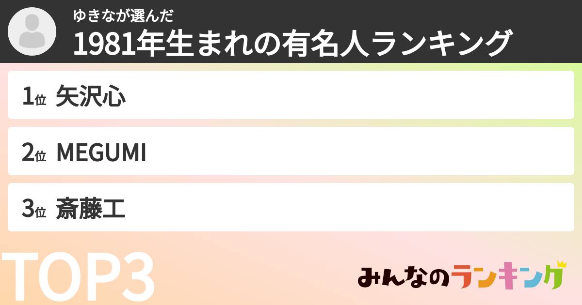 ゆきなさんの「1981年生まれの有名人ランキング」