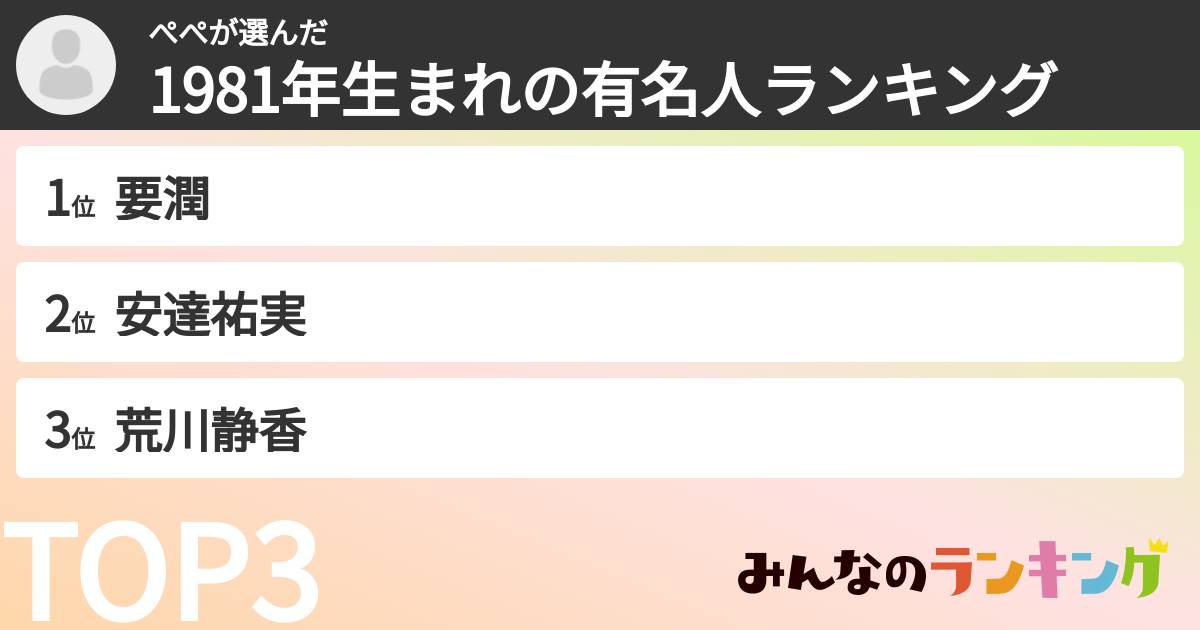ぺぺさんの「1981年生まれの有名人ランキング」