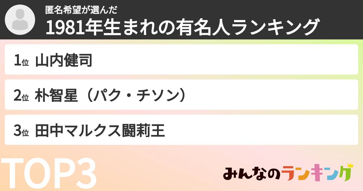 匿名希望さんの「1981年生まれの有名人ランキング」