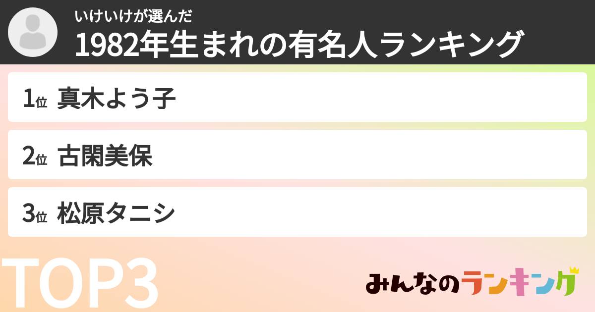 いけいけさんの「1982年生まれの有名人ランキング」
