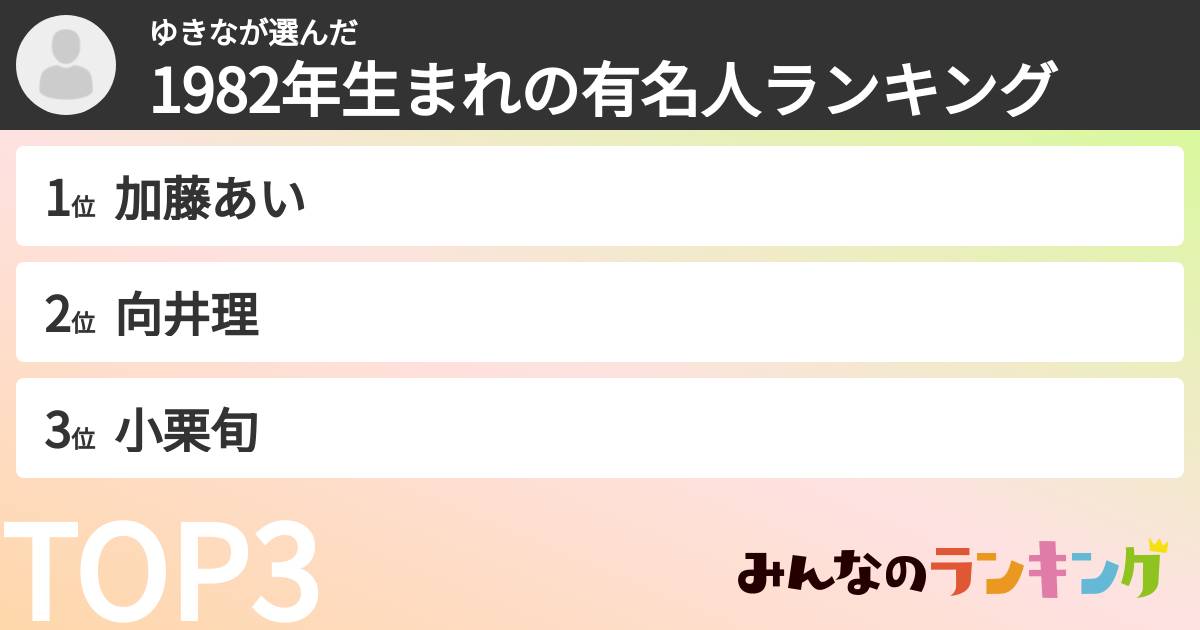 ゆきなさんの「1982年生まれの有名人ランキング」