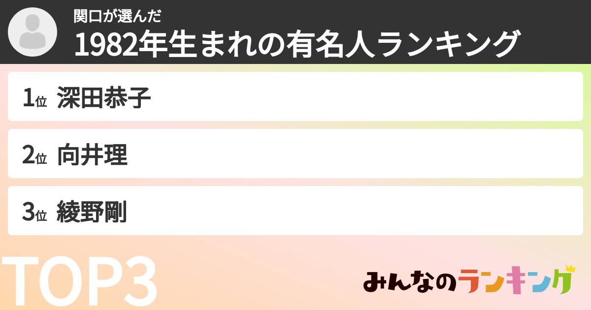 関口さんの「1982年生まれの有名人ランキング」