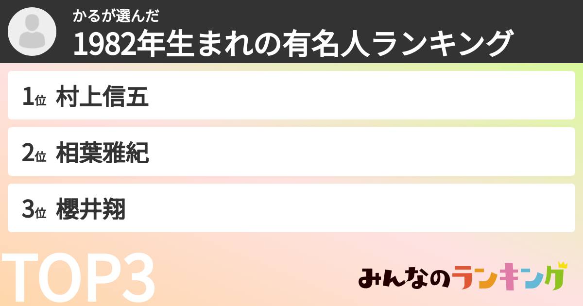 かるさんの「1982年生まれの有名人ランキング」
