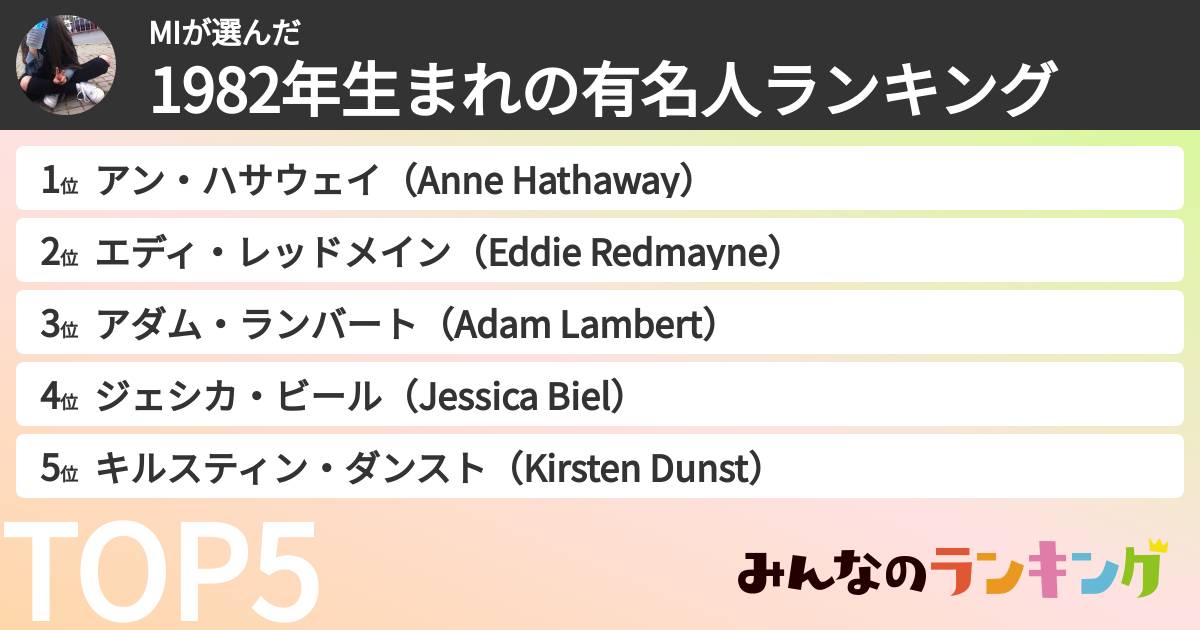 MIさんの「1982年生まれの有名人ランキング」