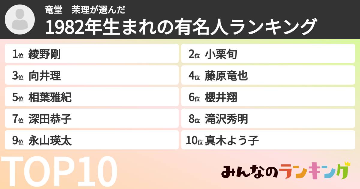 竜堂 茉理さんの「1982年生まれの有名人ランキング」
