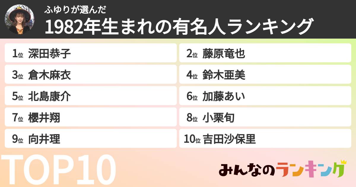 ふゆりさんの「1982年生まれの有名人ランキング」