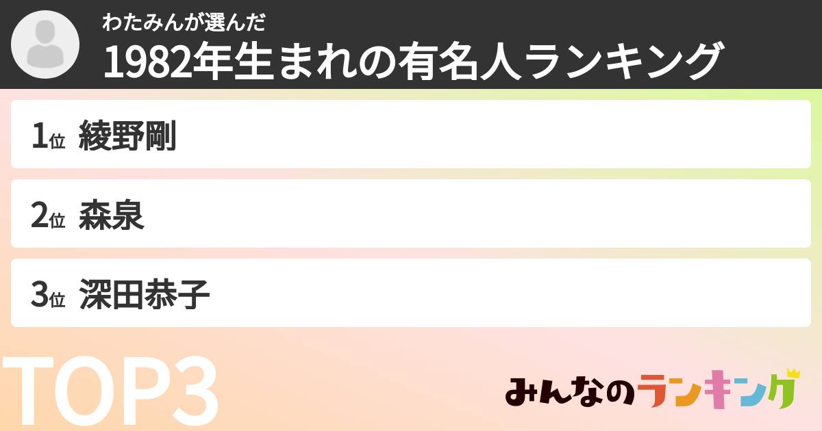 わたみんさんの「1982年生まれの有名人ランキング」