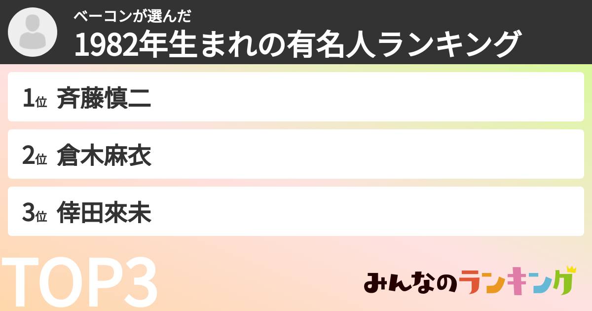 ベーコンさんの「1982年生まれの有名人ランキング」