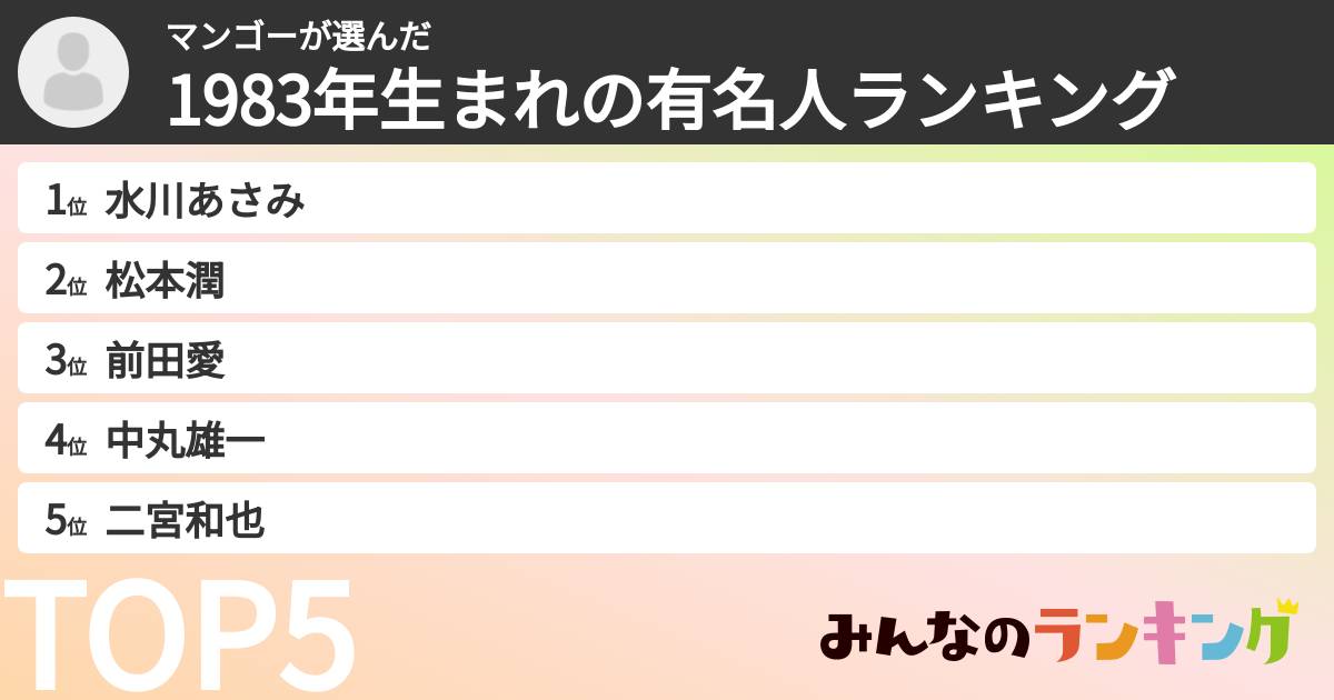 マンゴーさんの「1983年生まれの有名人ランキング」