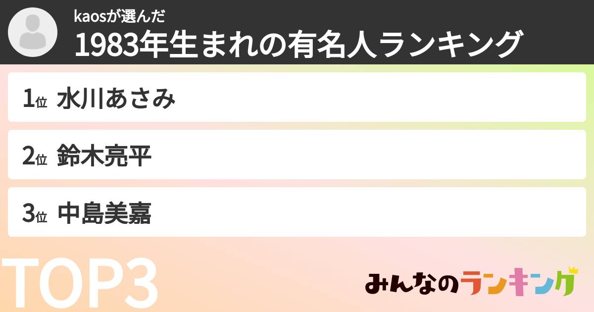 kaosさんの「1983年生まれの有名人ランキング」