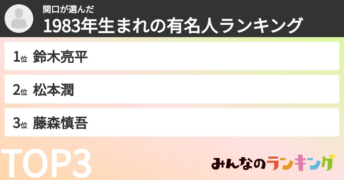 関口さんの「1983年生まれの有名人ランキング」