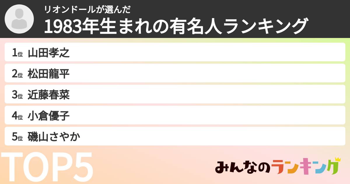 リオンドールさんの「1983年生まれの有名人ランキング」