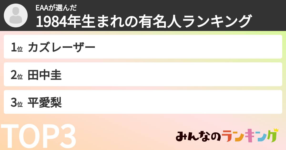 EAAさんの「1984年生まれの有名人ランキング」