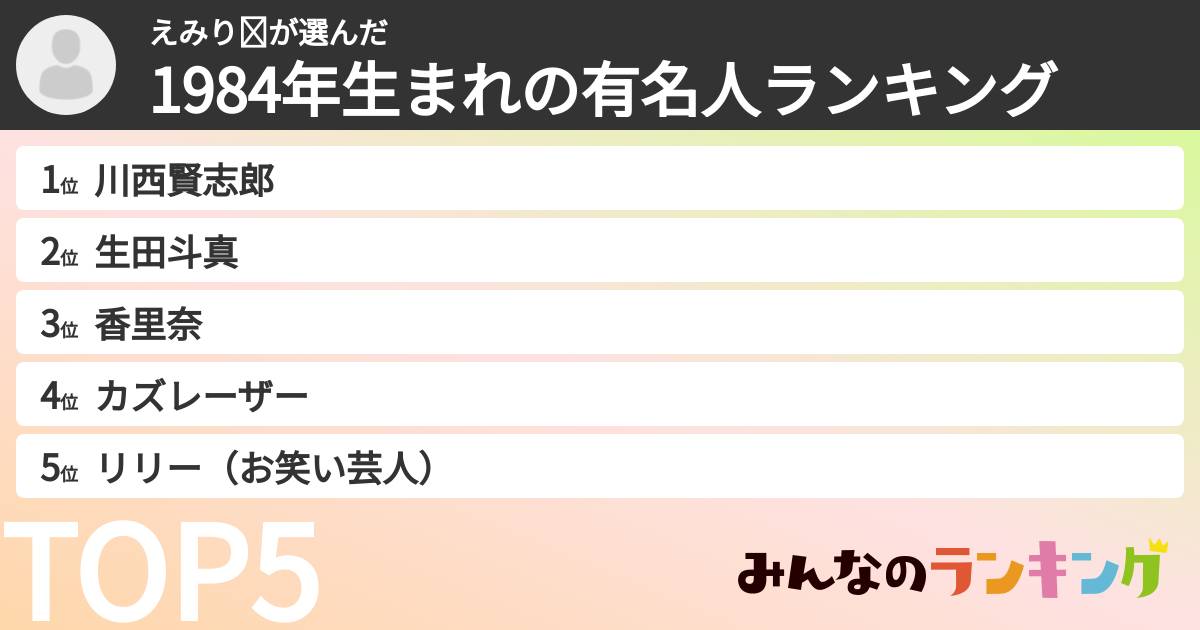 えみり☺︎さんの「1984年生まれの有名人ランキング」