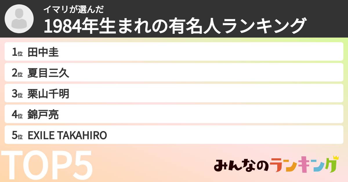 イマリさんの「1984年生まれの有名人ランキング」