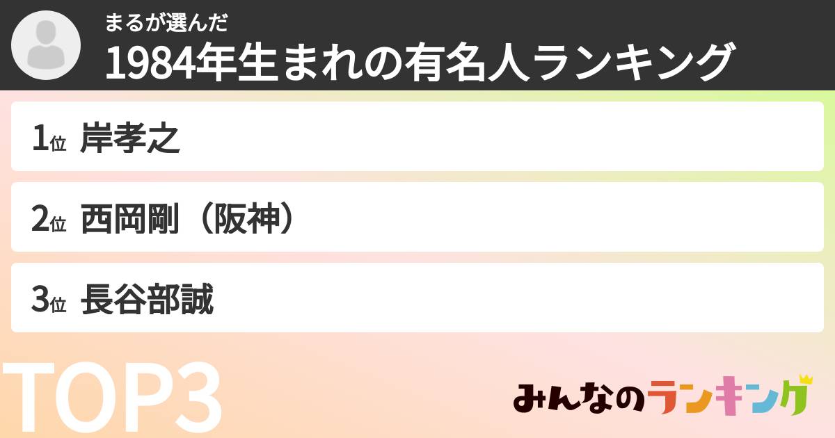 まるさんの「1984年生まれの有名人ランキング」