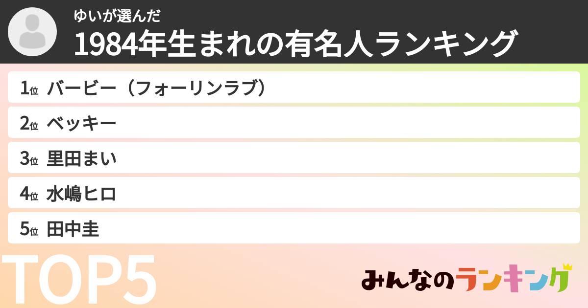 ゆいさんの「1984年生まれの有名人ランキング」