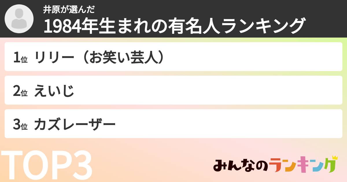 井原さんの「1984年生まれの有名人ランキング」