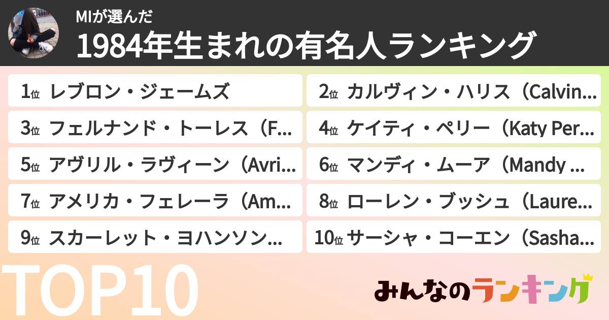 MIさんの「1984年生まれの有名人ランキング」