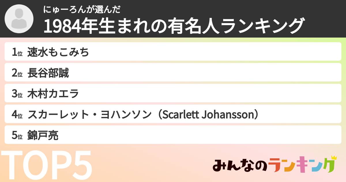 にゅーろんさんの「1984年生まれの有名人ランキング」