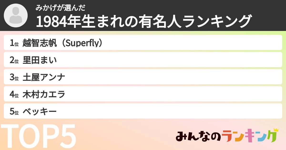 みかげさんの「1984年生まれの有名人ランキング」