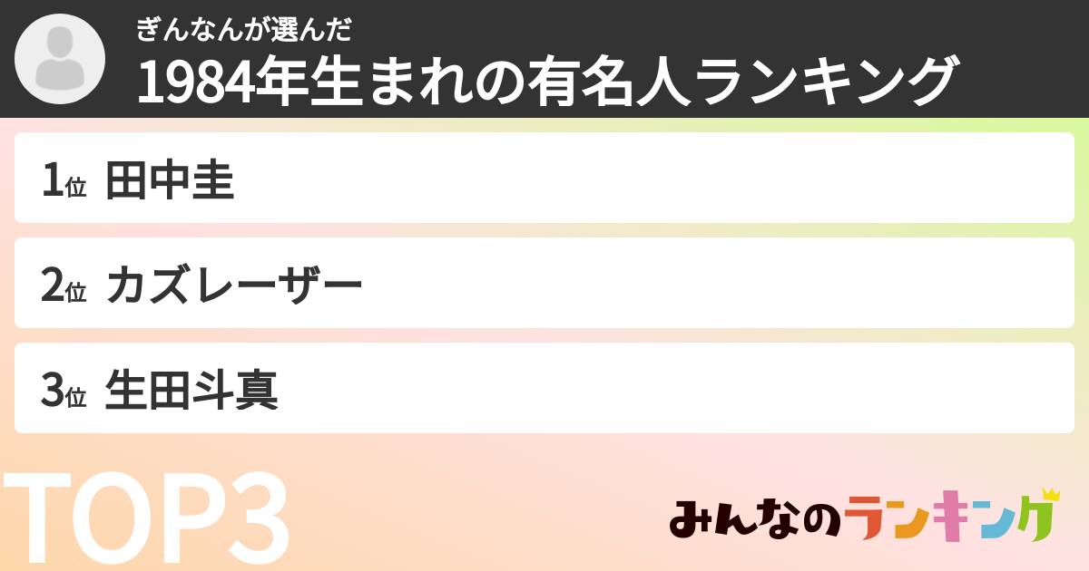 ぎんなんさんの「1984年生まれの有名人ランキング」