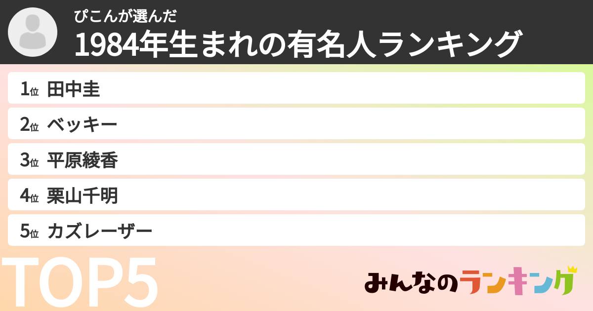 ぴこんさんの「1984年生まれの有名人ランキング」