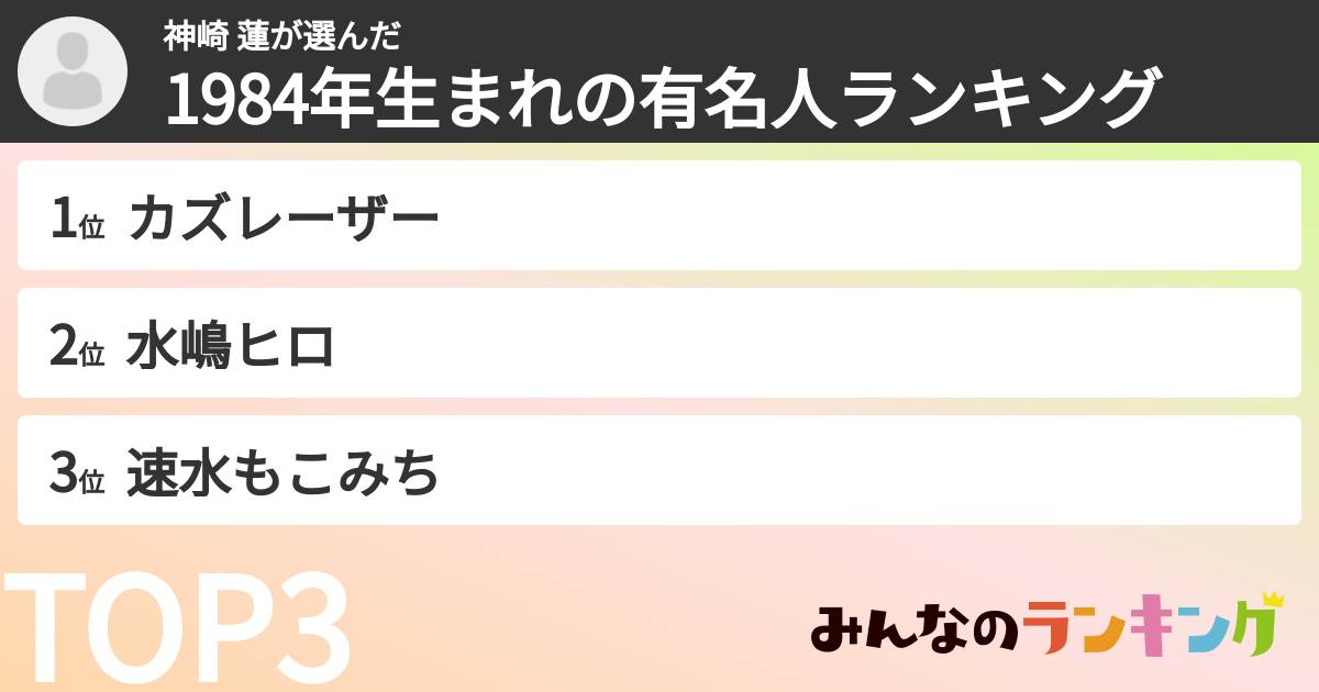 神崎 蓮さんの「1984年生まれの有名人ランキング」