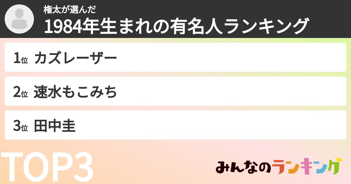 権太さんの「1984年生まれの有名人ランキング」