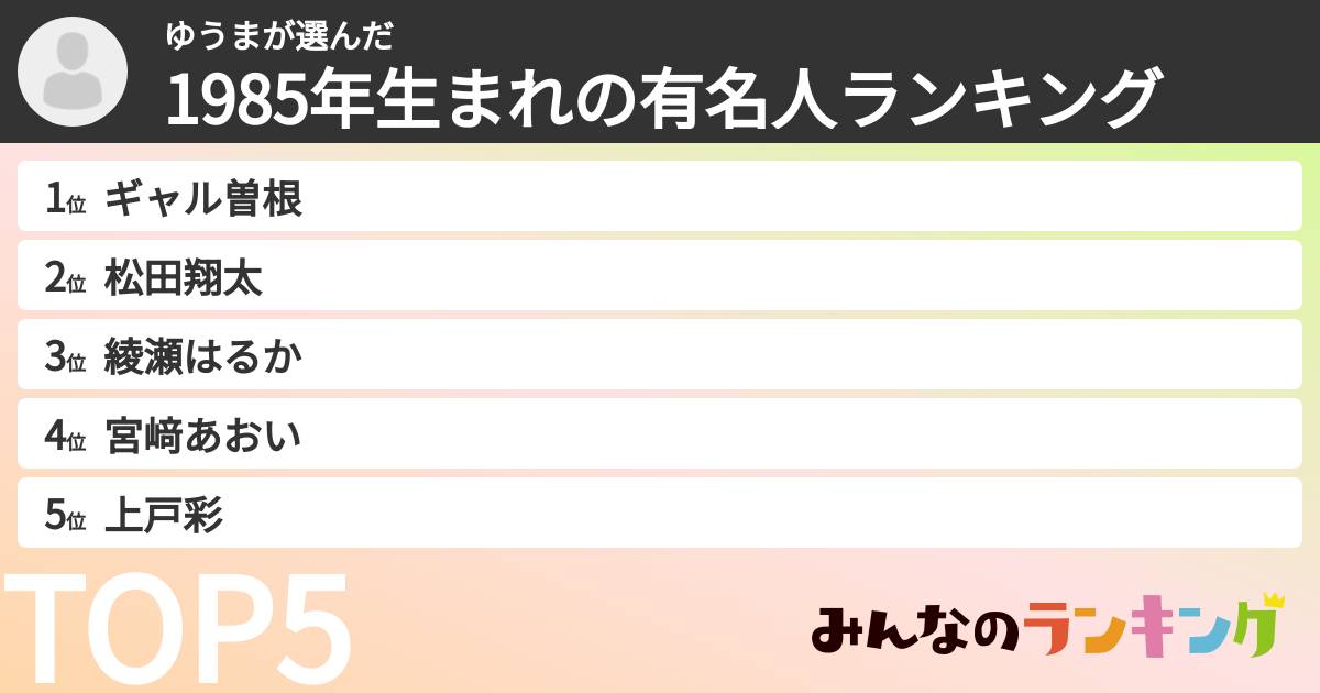 ゆうまさんの「1985年生まれの有名人ランキング」