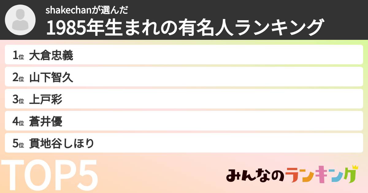 shakechanさんの「1985年生まれの有名人ランキング」