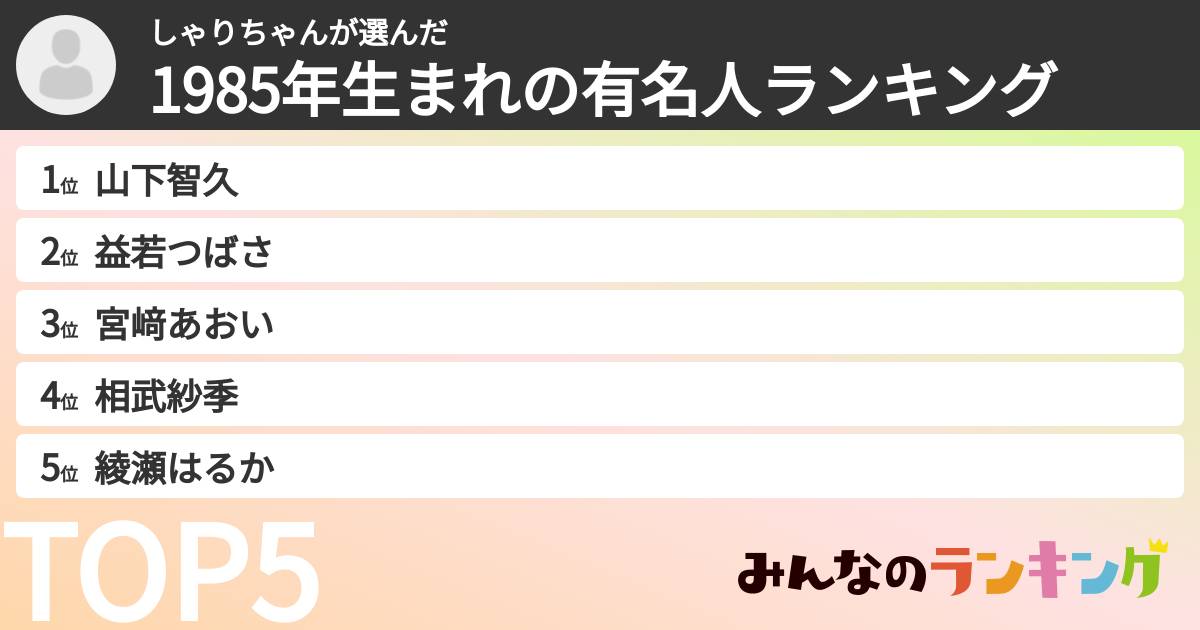 しゃりちゃんさんの「1985年生まれの有名人ランキング」