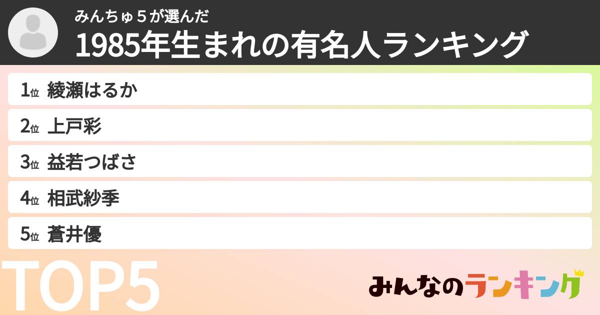 みんちゅ5さんの「1985年生まれの有名人ランキング」
