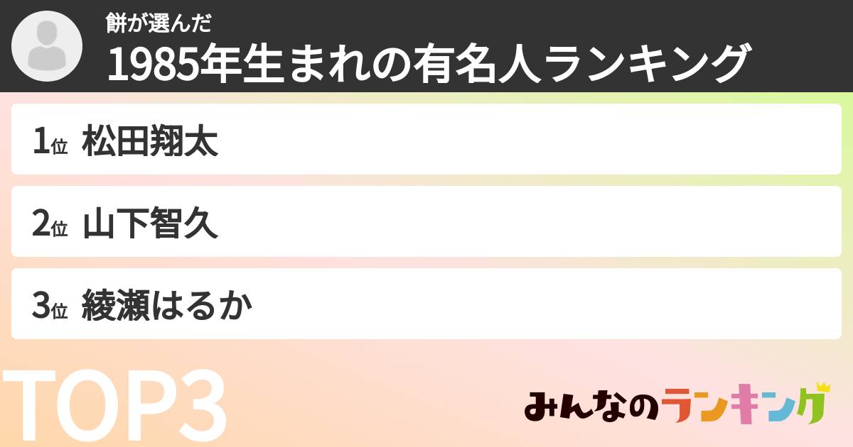 餅さんの「1985年生まれの有名人ランキング」