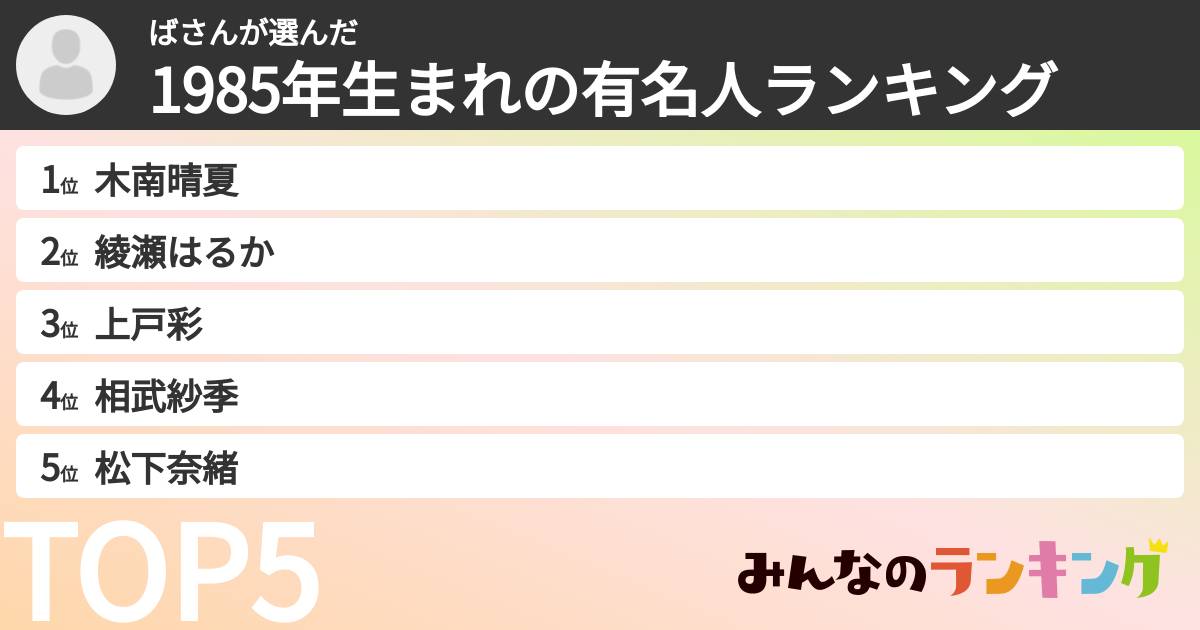 ばさんさんの「1985年生まれの有名人ランキング」