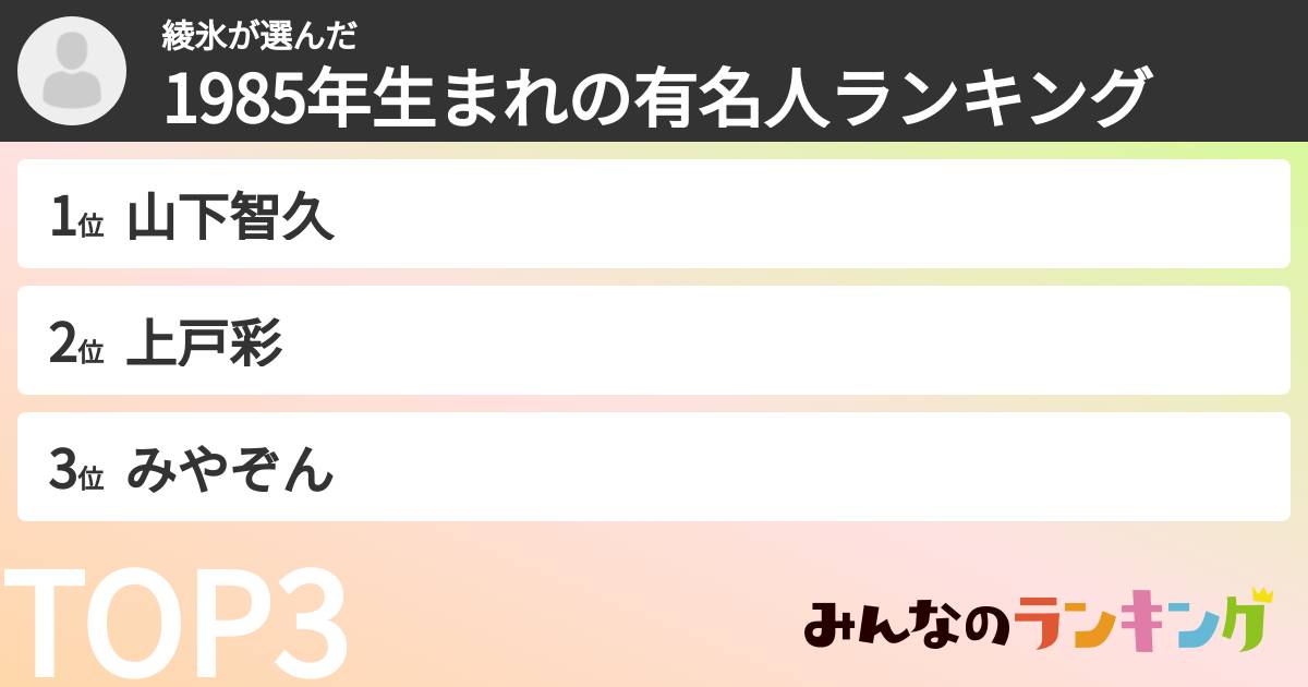 綾氷さんの「1985年生まれの有名人ランキング」