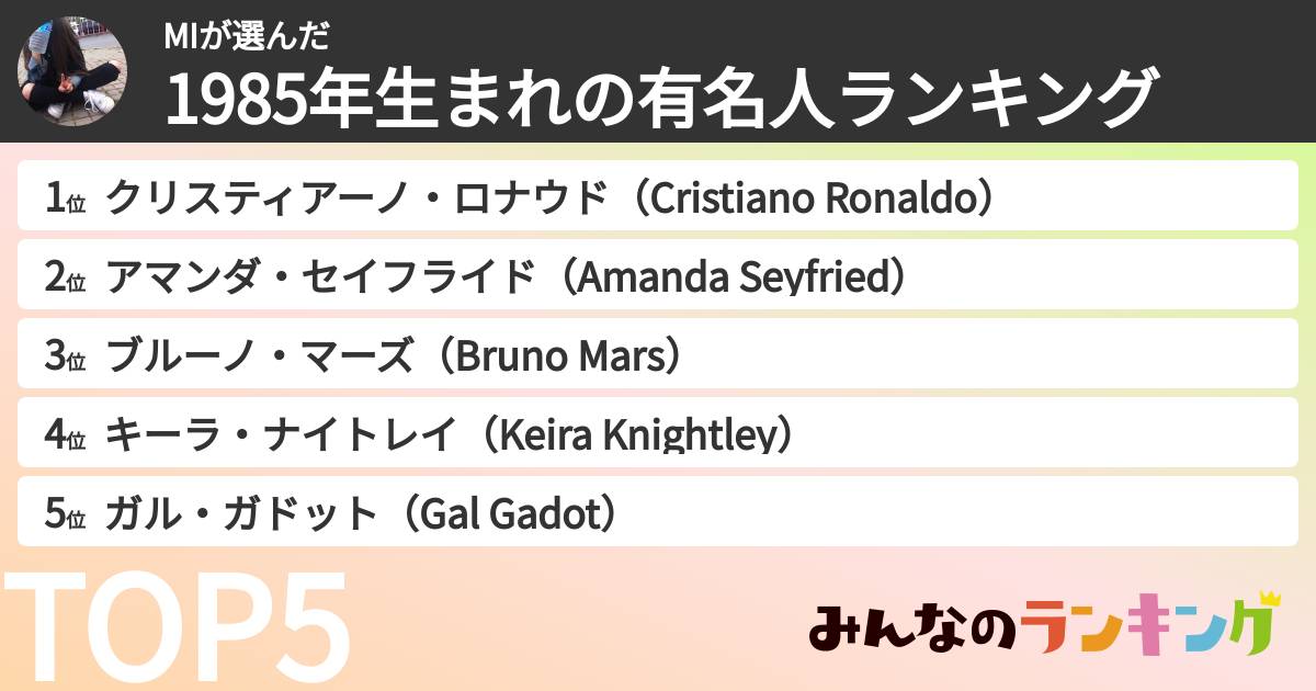 MIさんの「1985年生まれの有名人ランキング」
