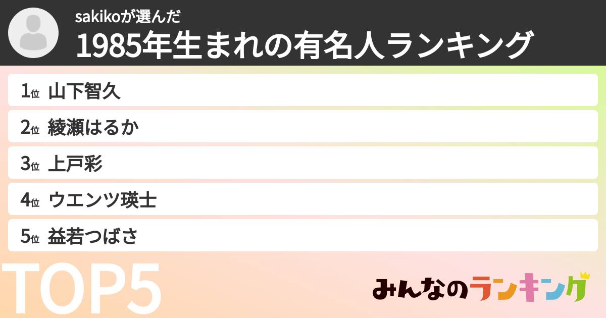 sakikoさんの「1985年生まれの有名人ランキング」